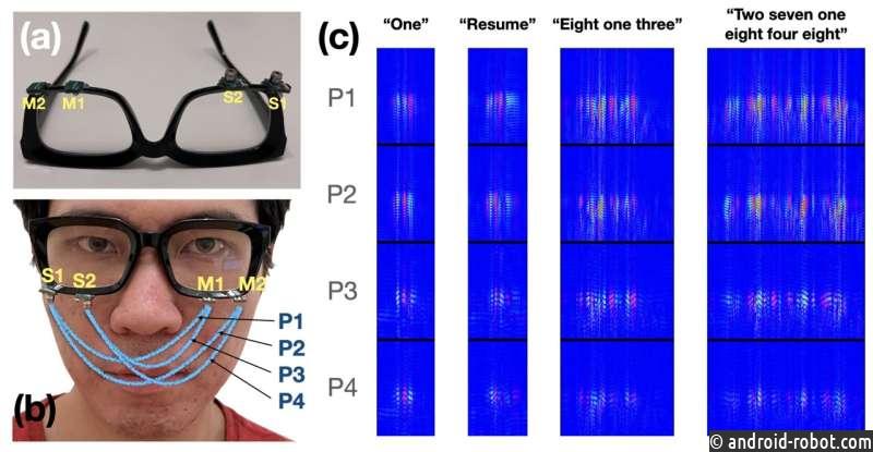 Представлены очки с ИИ, читающие немых