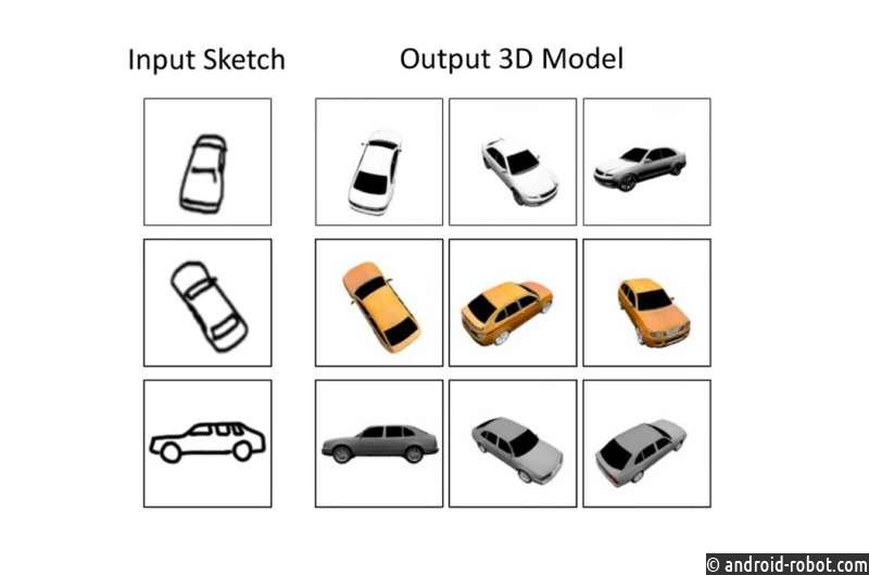 Инструмент генеративного моделирования визуализирует 2D-эскизы в 3D