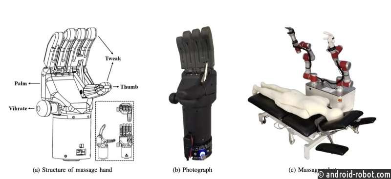 Робот имитирует традиционные китайские техники массажа